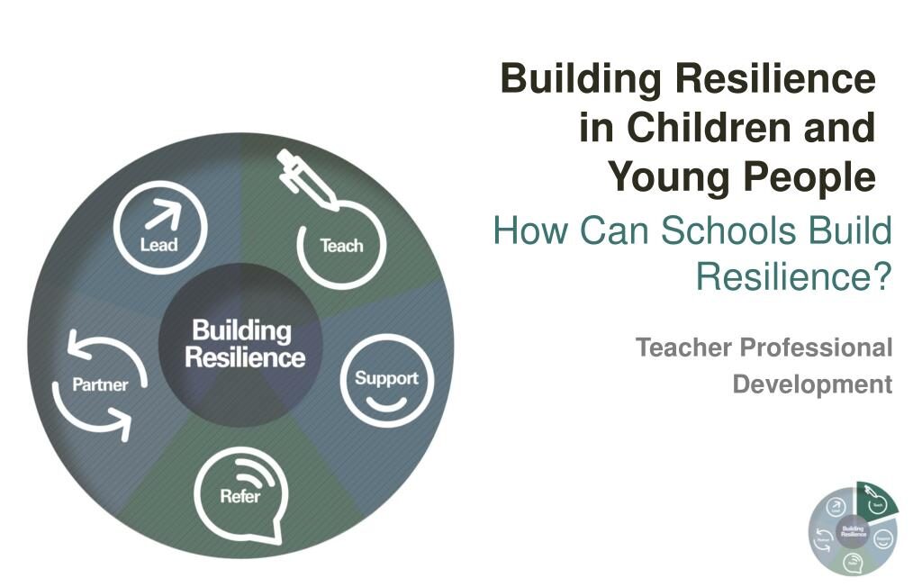 building resilience